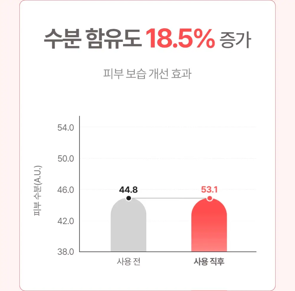 아토팜 베이비 너리싱 오일 100ml 상세페이지 17