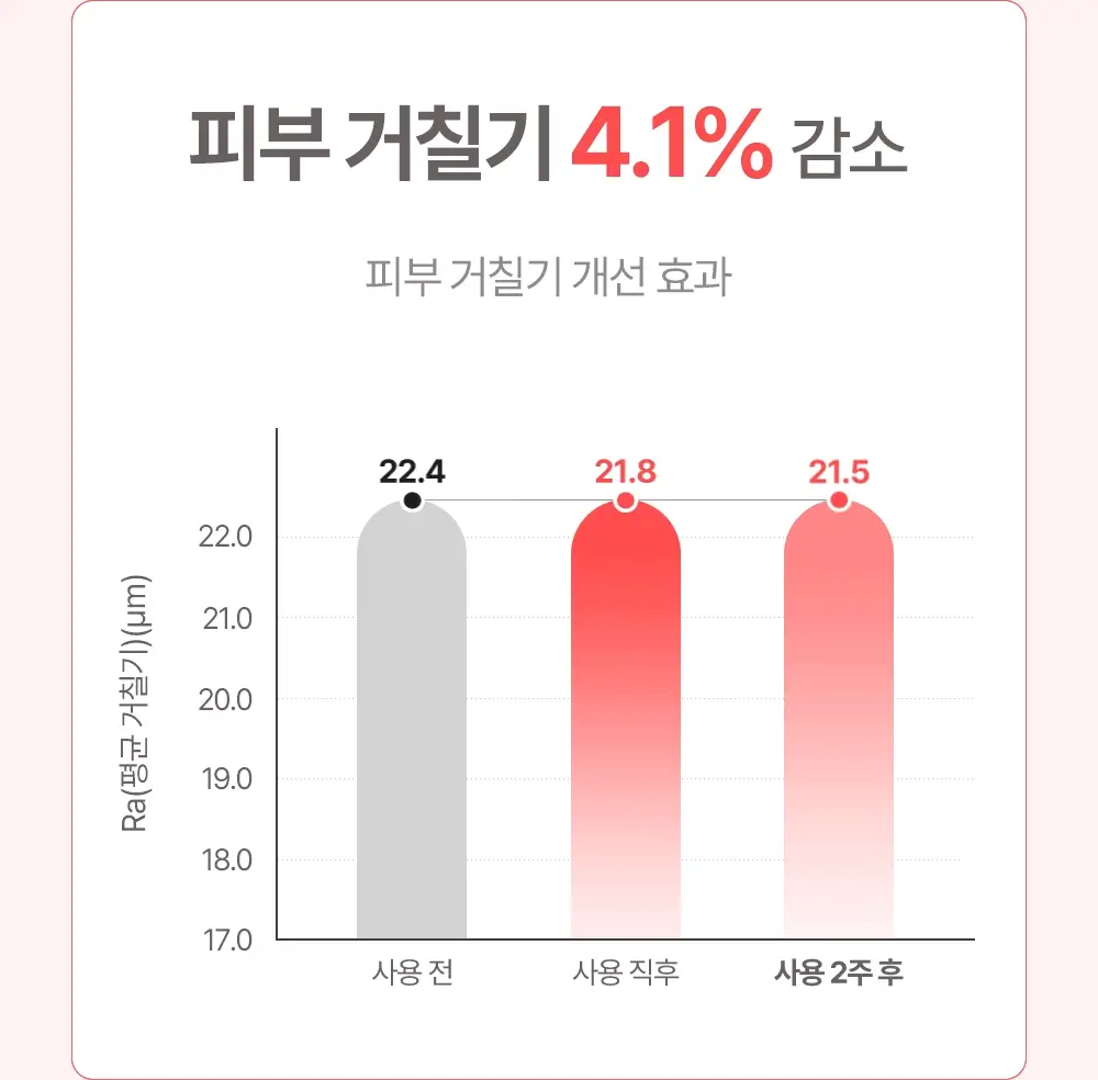 아토팜 베이비 너리싱 오일 100ml 상세페이지 21