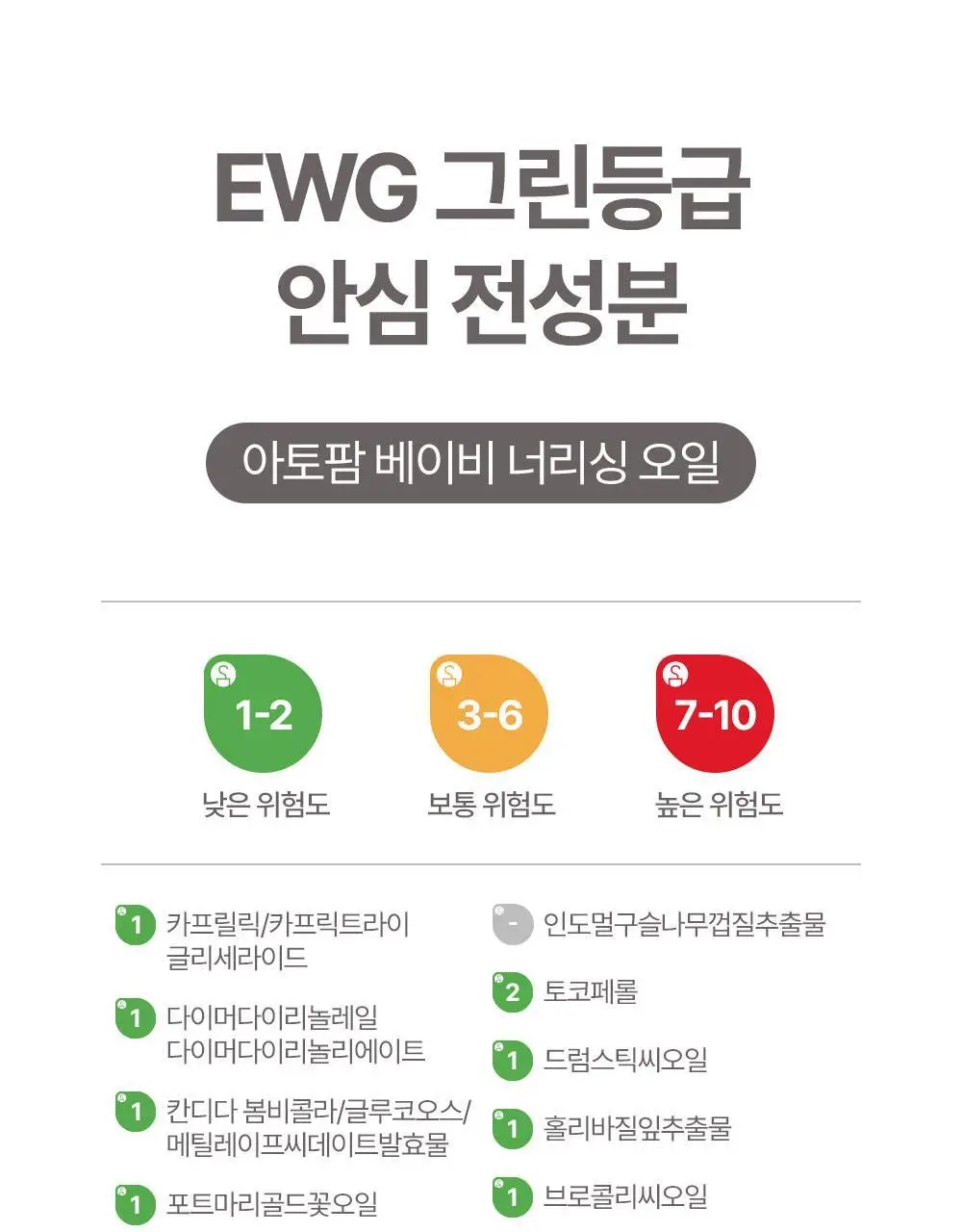 아토팜 베이비 너리싱 오일 100ml 상세페이지 42
