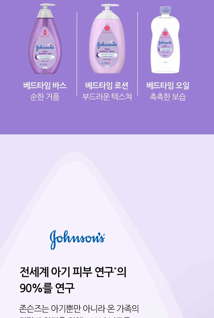 존슨즈 베드타임/핑크로션/오일 2P 케어베어 기획팩 상세페이지 11