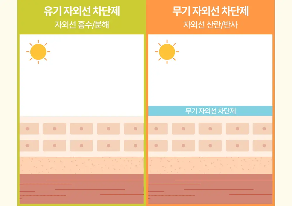 아토팜 야외놀이 선스틱 21g 상세페이지 17