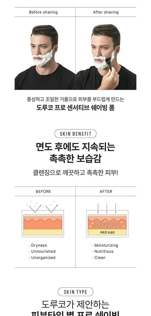 도루코 프로 센서티브 쉐이빙 폼 210ml 상세페이지 8