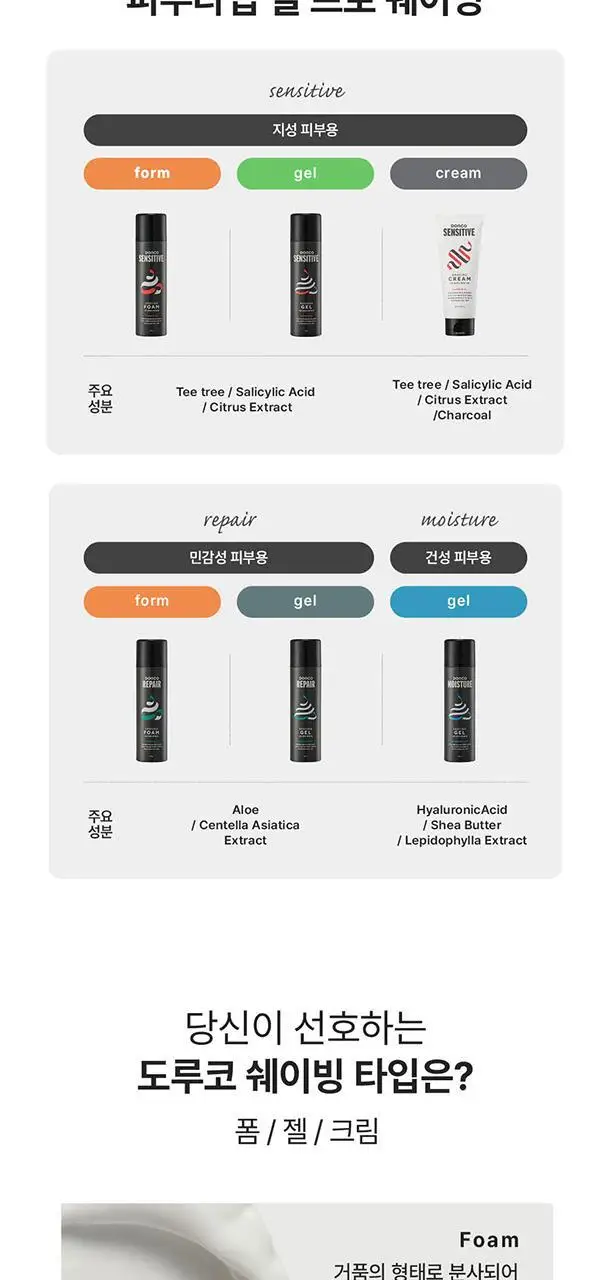 도루코 프로 센서티브 쉐이빙 폼 210ml 상세페이지 9