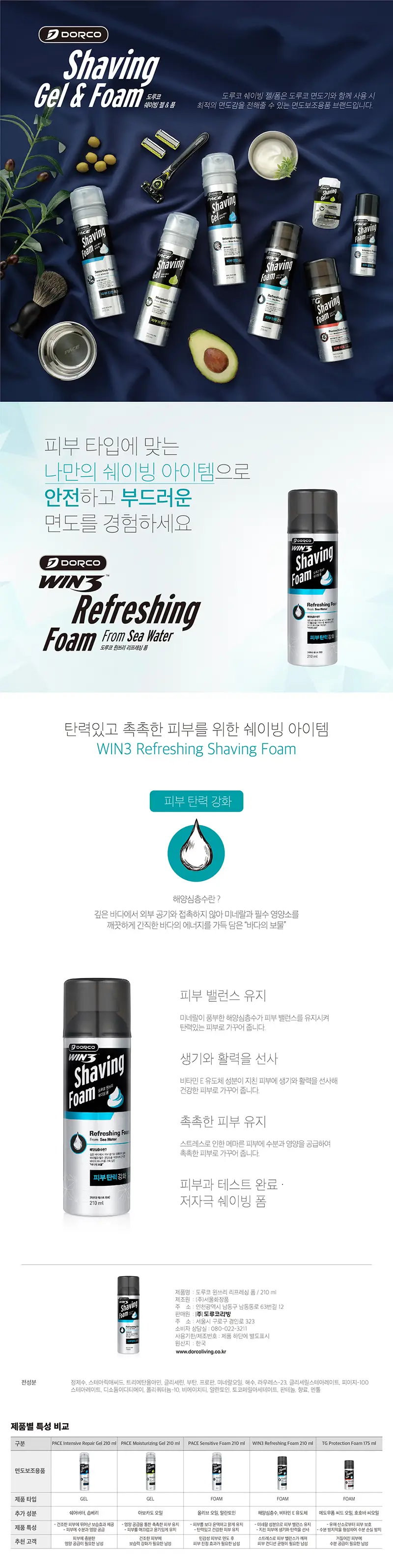 도루코 PACE5 Style 기획 상세페이지 2