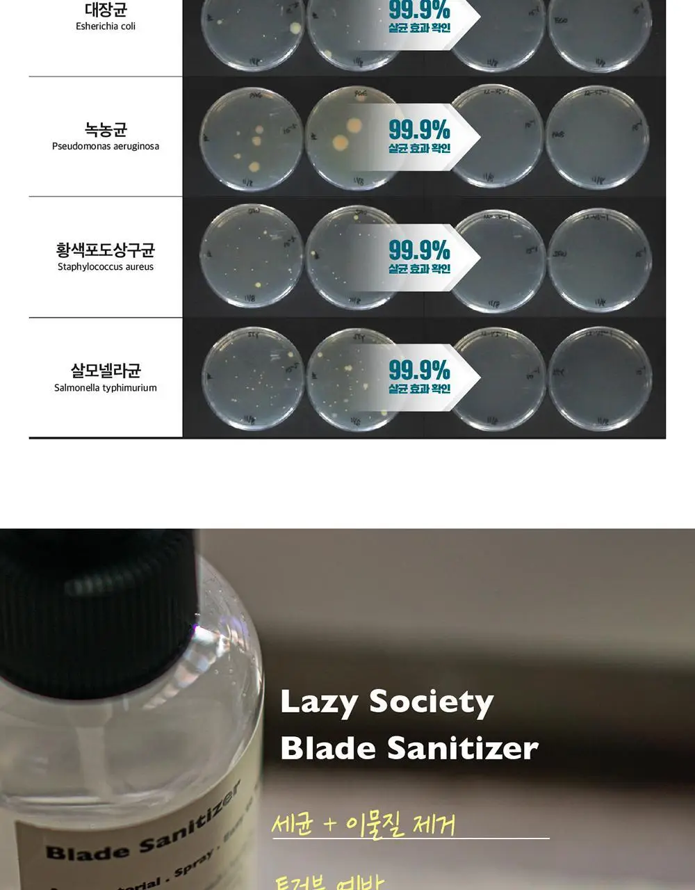 레이지소사이어티 면도날 살균제 120ml 상세페이지 8