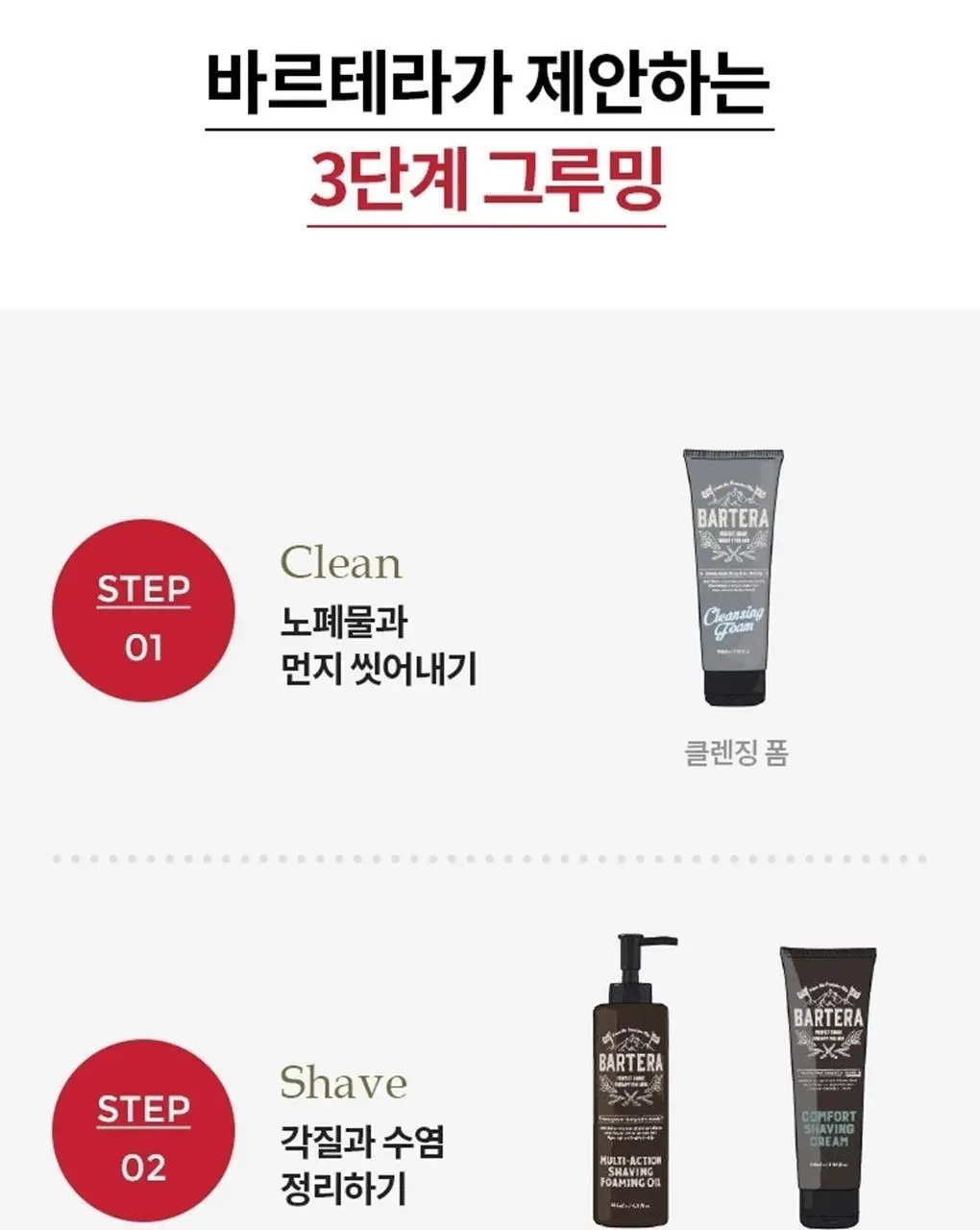 바르테라 멀티액션 쉐이빙 포밍 오일 상세페이지 6