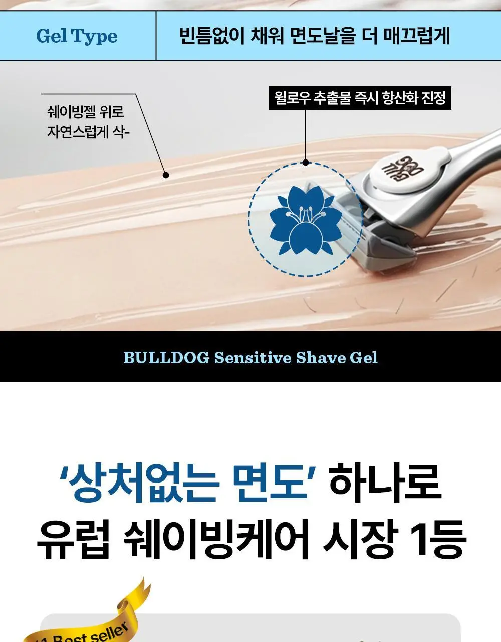 불독 센시티브 쉐이브젤 175ml 상세페이지 6