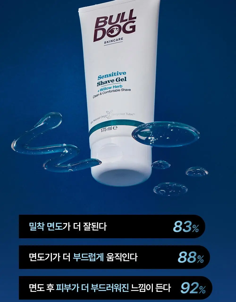불독 센시티브 쉐이브젤 175ml 상세페이지 15