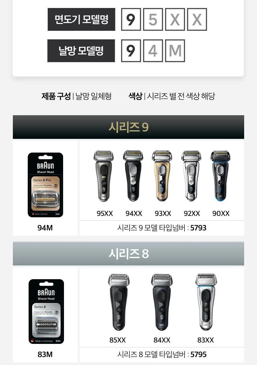 브라운 시리즈9 날망 94M 상세페이지 7