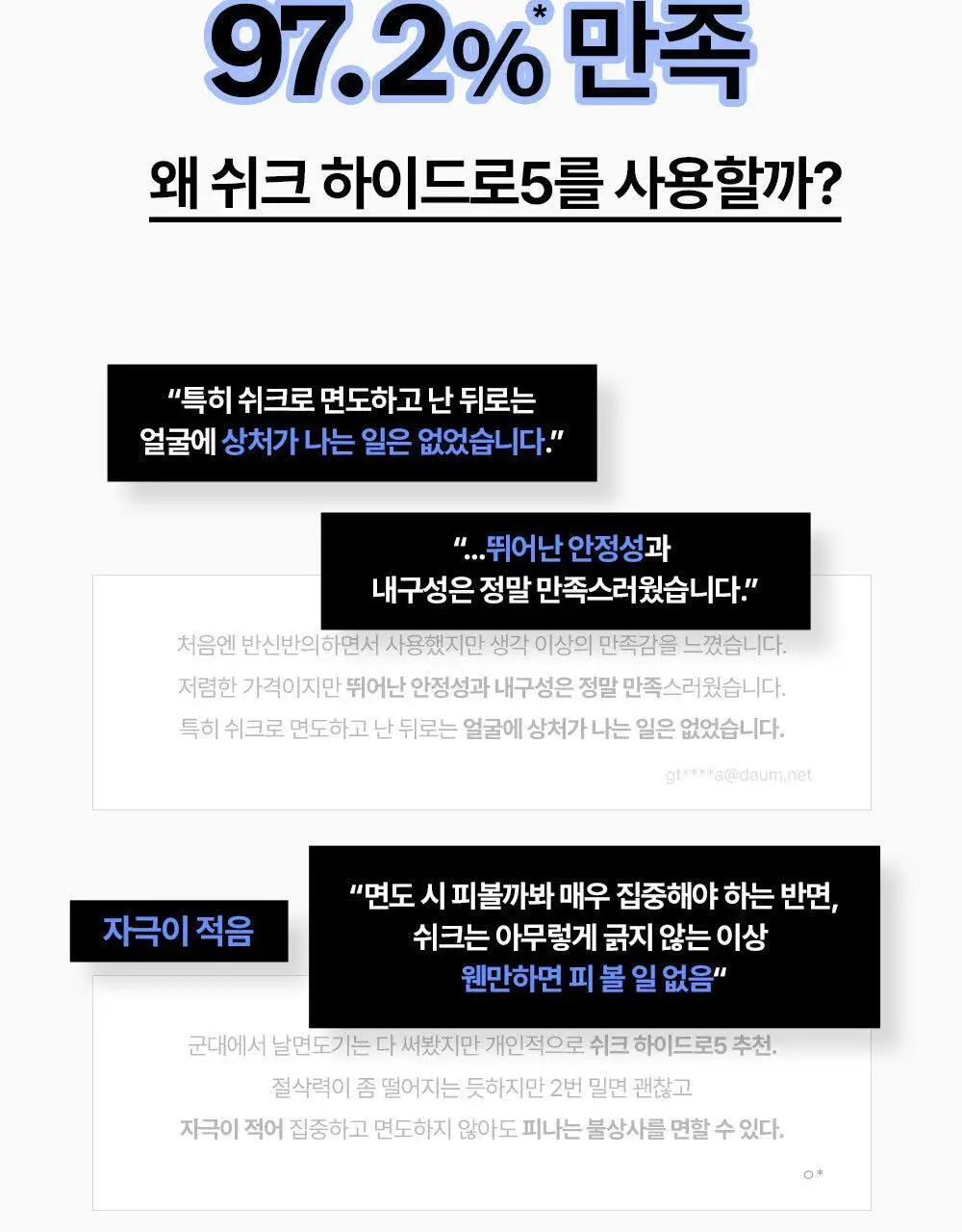 쉬크 하이드로5 면도기 + 날 2입 상세페이지 7