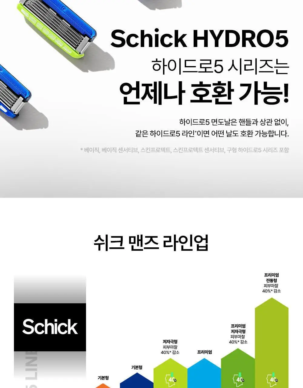 쉬크 하이드로5 면도기 + 날 2입 상세페이지 20