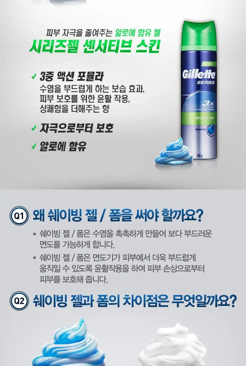 질레트 시리즈젤 195g 2종 택1(모이스처라이징/센서티브스킨) 상세페이지 2