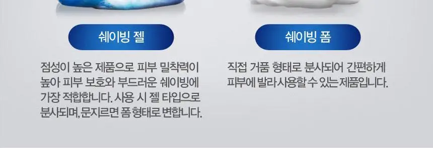 질레트 시리즈젤 195g 2종 택1(모이스처라이징/센서티브스킨) 상세페이지 3