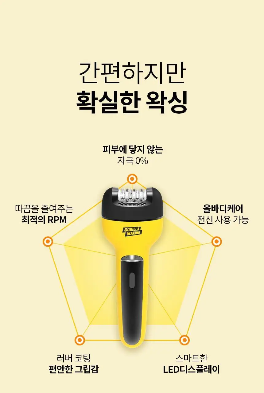 고릴라왁싱 모근제거기 바디트리머 제모기 상세페이지 3