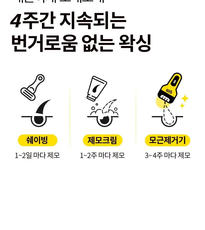 고릴라왁싱 모근제거기 바디트리머 제모기 상세페이지 32