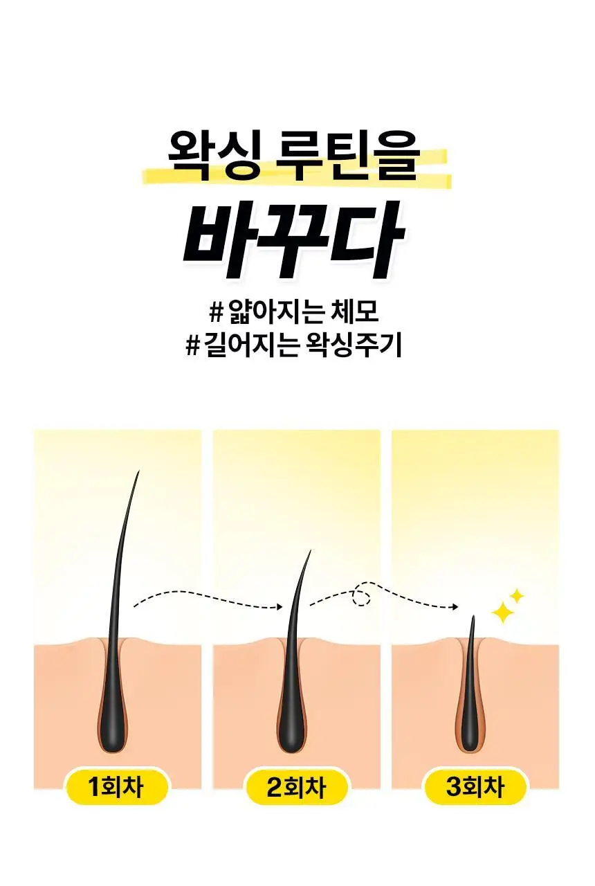 고릴라왁싱 제로페인 국소부위 휴대용 미니 모근제거기 바디트리머 1000V 상세페이지 5