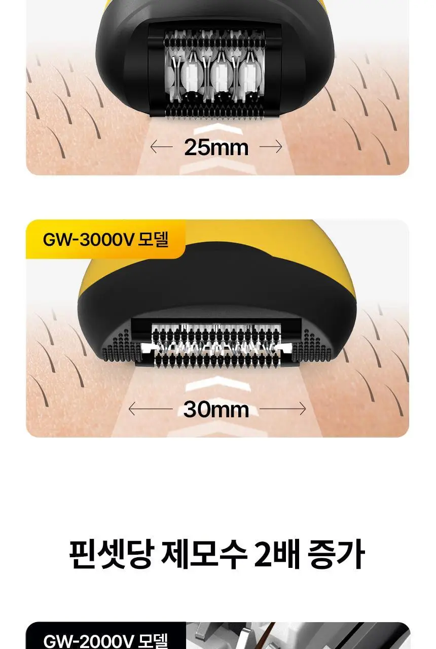 고릴라왁싱 프리미엄 모근제거기 바디트리머 3000V 상세페이지 5