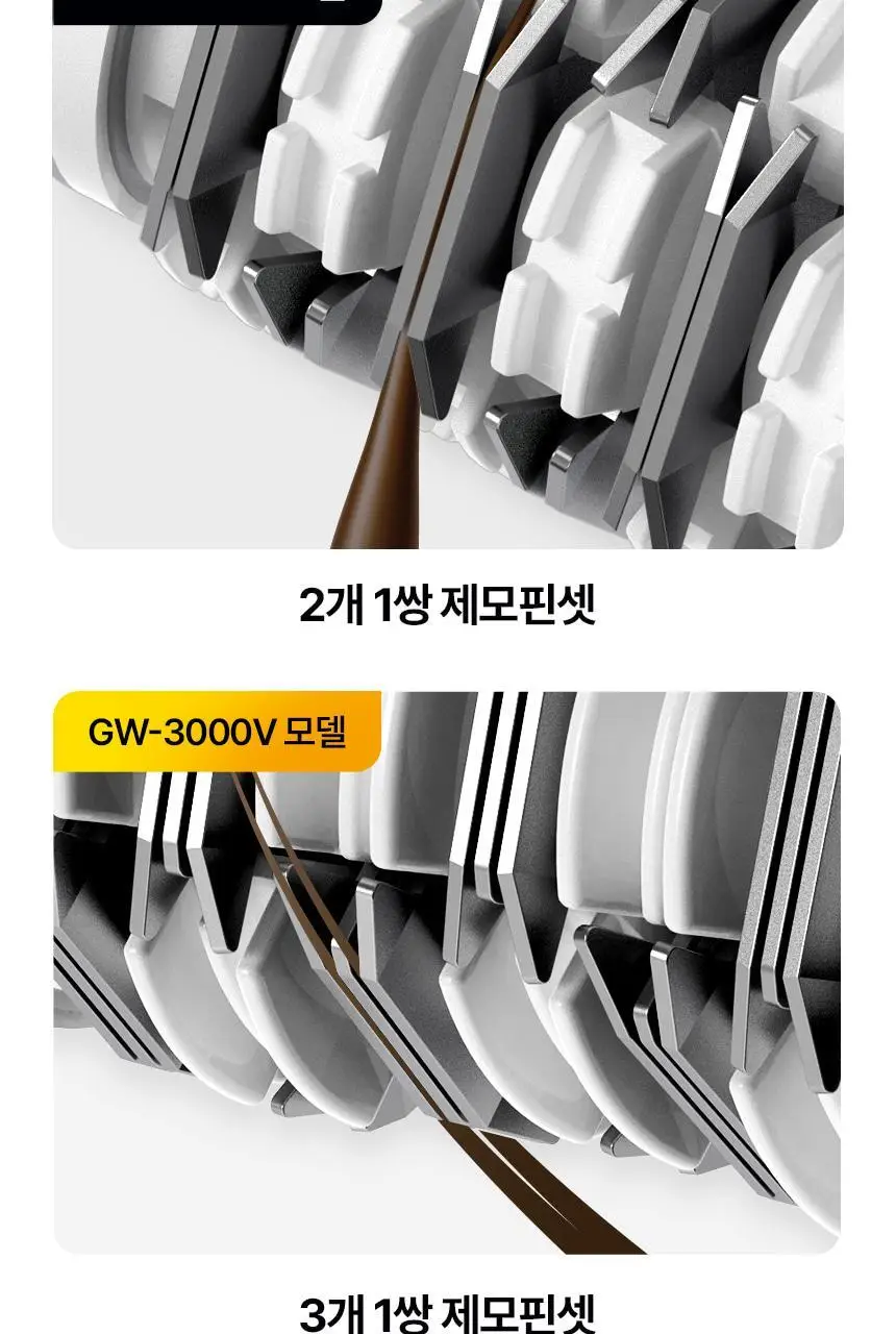 고릴라왁싱 프리미엄 모근제거기 바디트리머 3000V 상세페이지 6