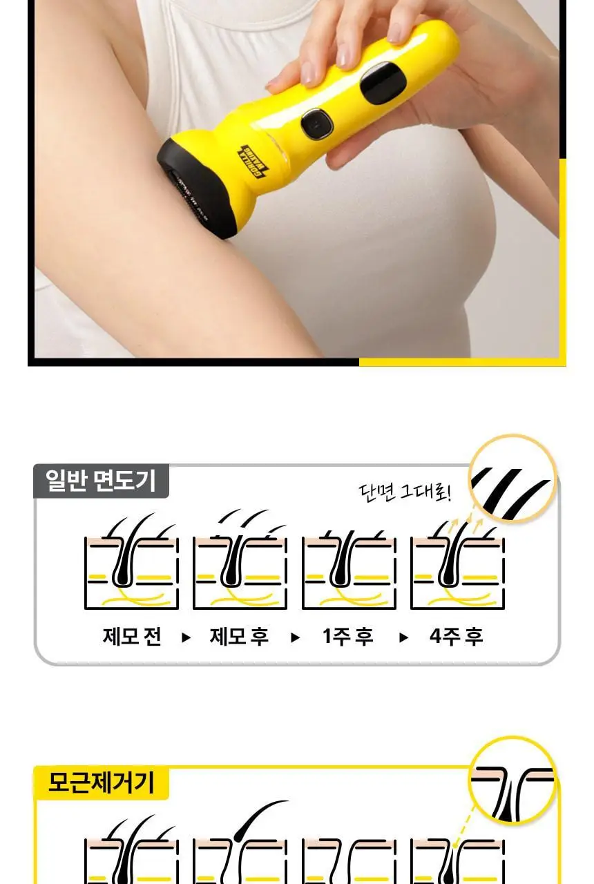 고릴라왁싱 프리미엄 모근제거기 바디트리머 3000V 상세페이지 13