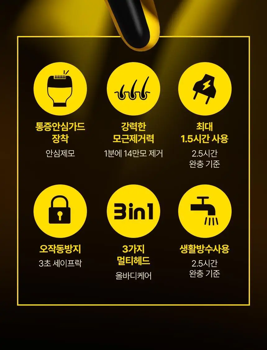 고릴라왁싱 3in1 멀티 모근제거기 바디트리머 2000V 상세페이지 36