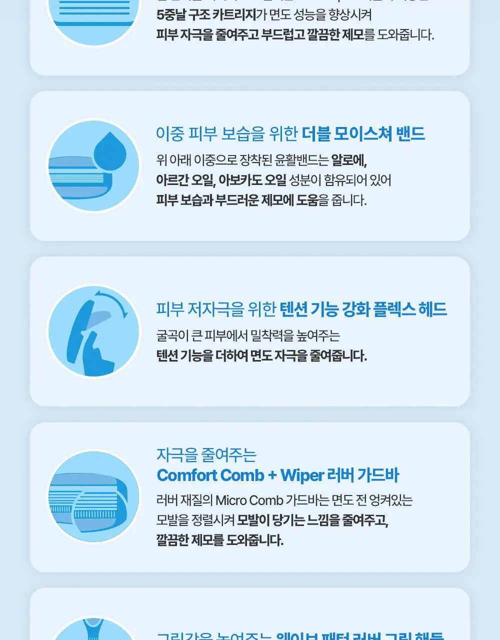 도루코 이브 3종 택 1 (핸들+2입날+눈썹면도기 증정) (크리미/퓨어/모이스처) 상세페이지 9