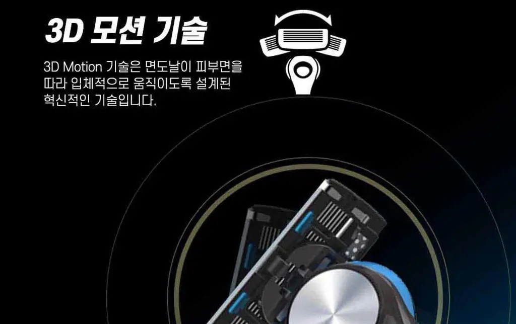 도루코 PACE 3D 모션 파워 면도기 기획세트 (핸들+5입날+쉐이빙폼 74ml) 상세페이지 11