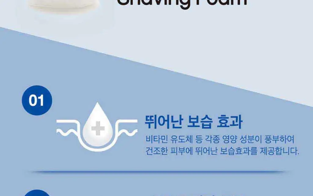 도루코 PACE 3D 모션 파워 면도기 기획세트 (핸들+5입날+쉐이빙폼 74ml) 상세페이지 20