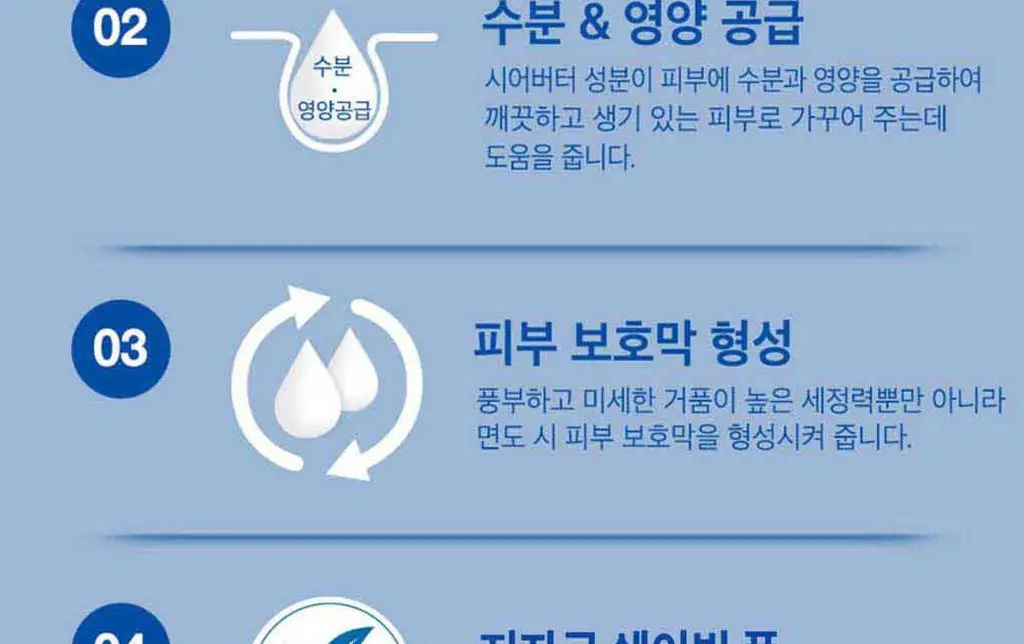 도루코 PACE 3D 모션 파워 면도기 기획세트 (핸들+5입날+쉐이빙폼 74ml) 상세페이지 21