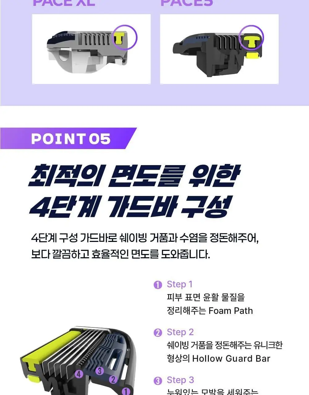 도루코 PACE5 4입 기획세트(핸들+4입날) 상세페이지 9