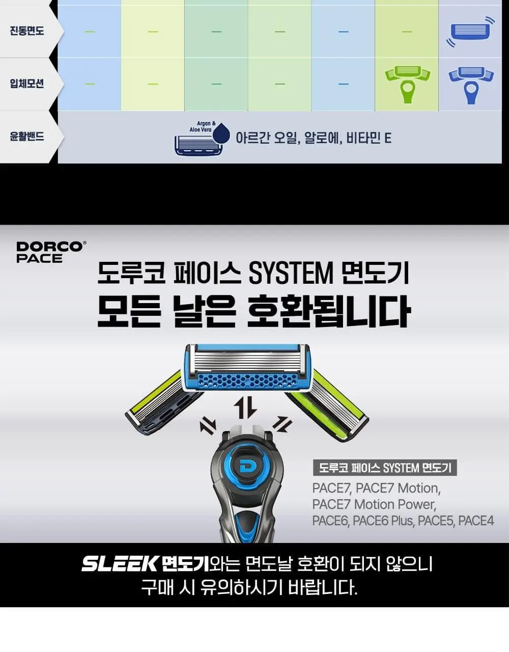 도루코 PACE5 4입 기획세트(핸들+4입날) 상세페이지 11