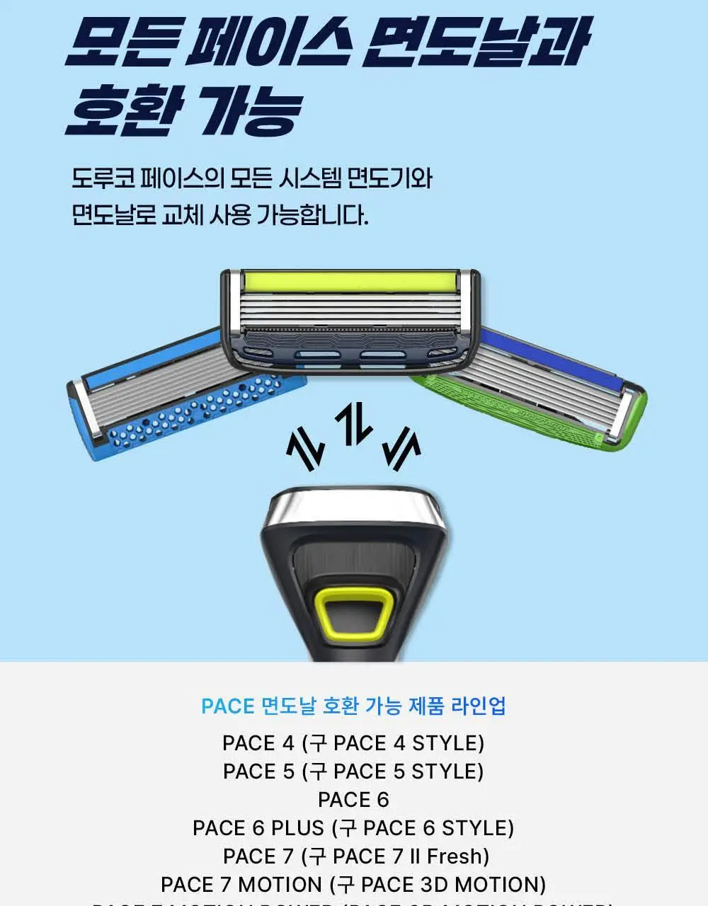 도루코 PACE7 면도기 (핸들+13입날) (리뉴얼) 상세페이지 9