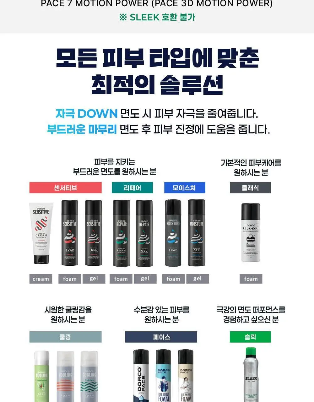 도루코 PACE7 면도기 (핸들+13입날) (리뉴얼) 상세페이지 10