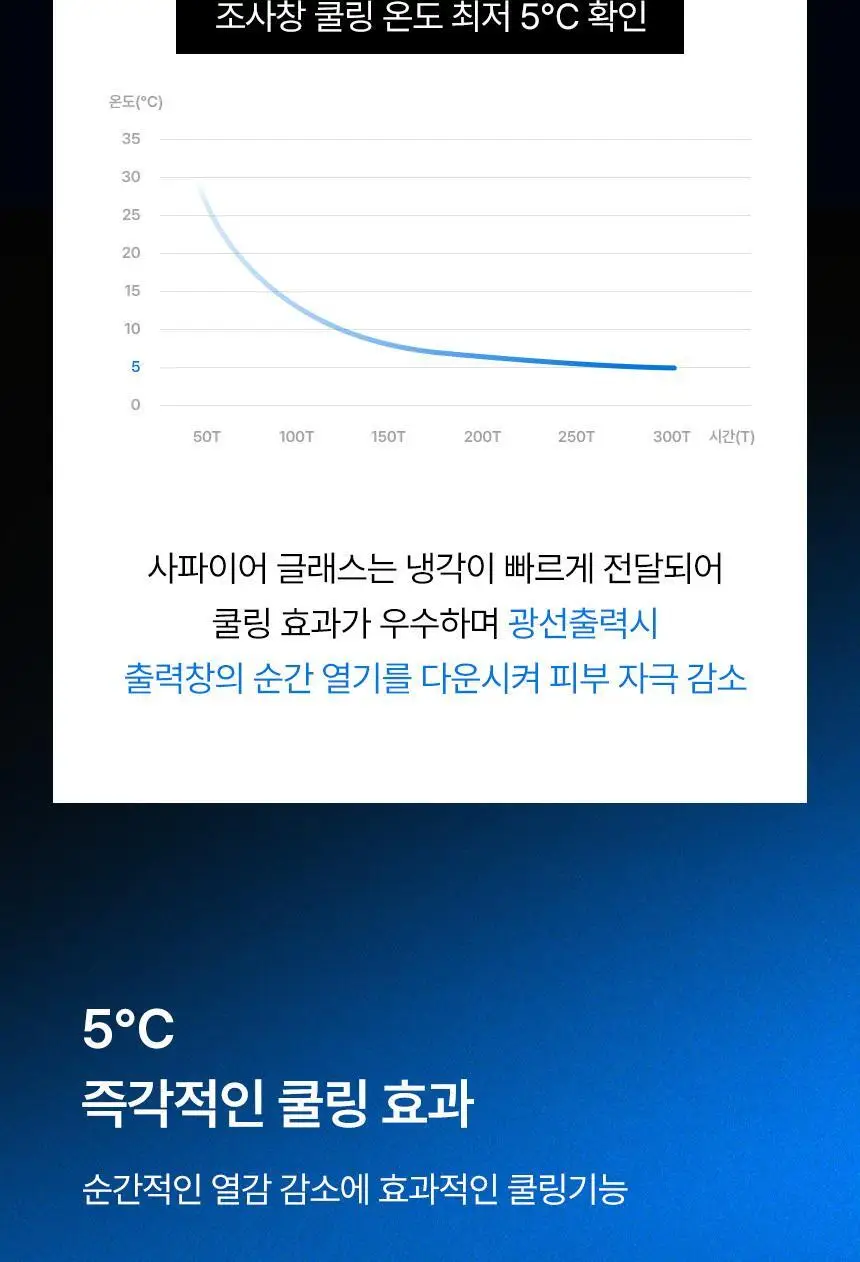 라피타 사파이어 쿨링 IPL 제모의료기기 IPL DUAL 상세페이지 18
