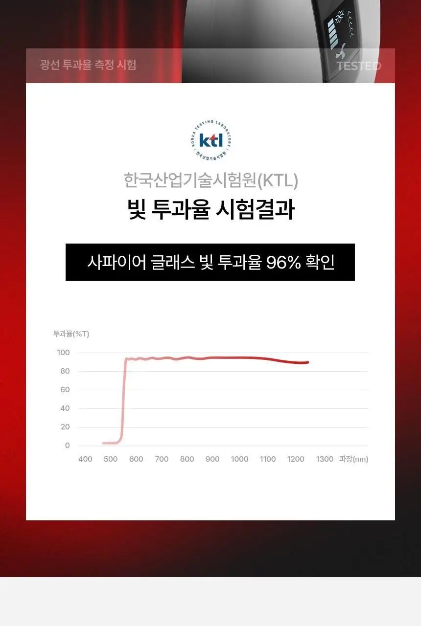 라피타 사파이어 쿨링 IPL 제모의료기기 IPL DUAL 상세페이지 21
