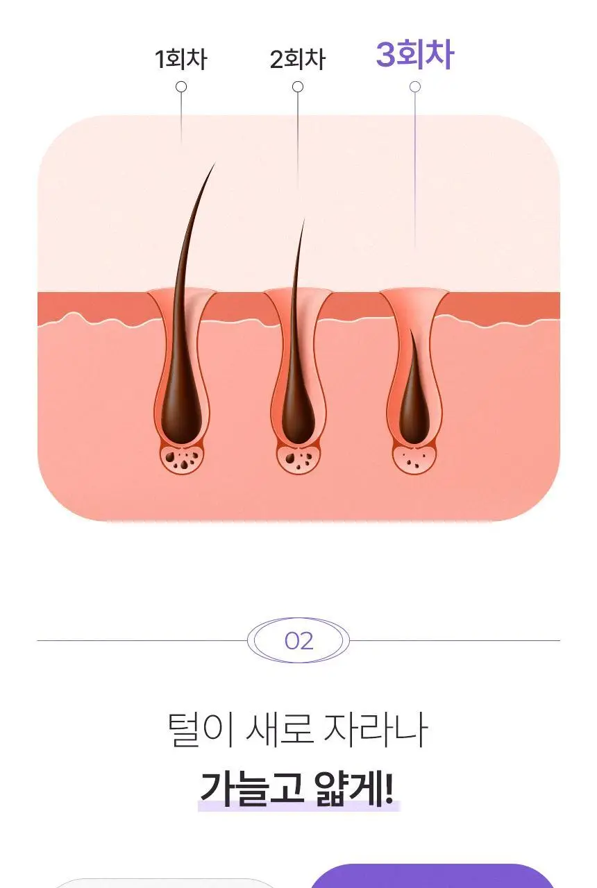 라피타 저자극 5in1 실크프로 가정용제모기 모근제거기 상세페이지 9