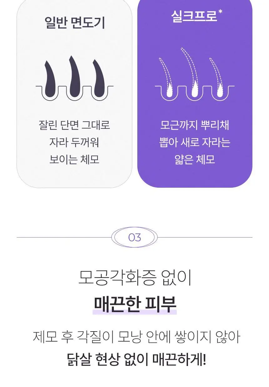 라피타 저자극 5in1 실크프로 가정용제모기 모근제거기 상세페이지 10