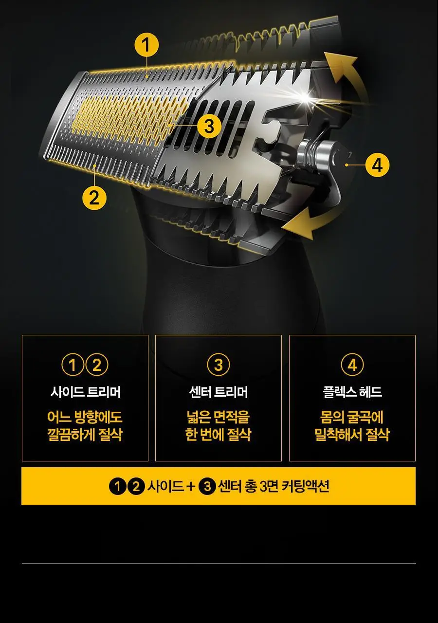 브라운 올인원 바디 트리머 XT5000 상세페이지 3