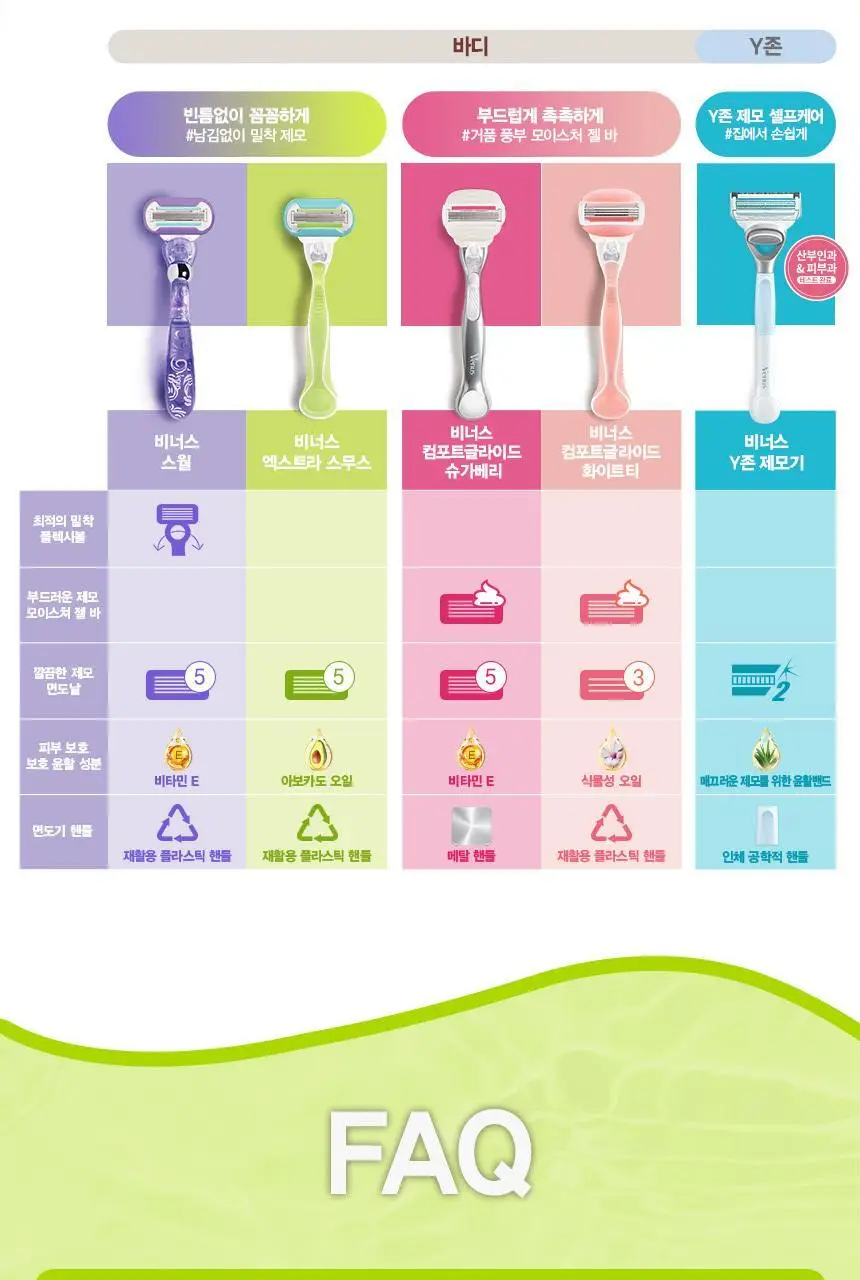 비너스 엑스트라 스무스 면도기 본품기획/리필 2종 택1 상세페이지 3