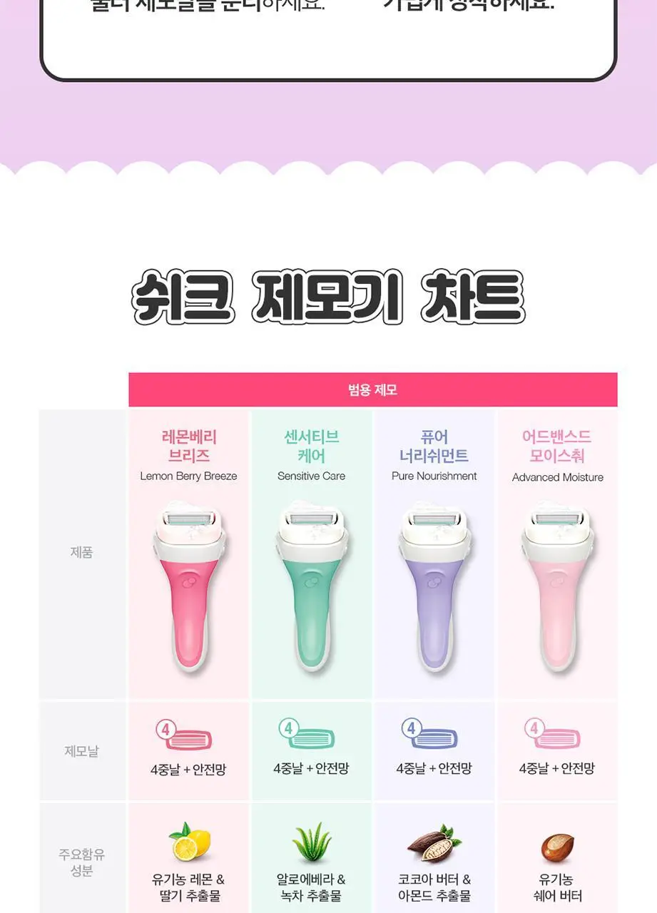 쉬크 인튜이션 버라이어티 곰돌찡/토끼찡 에디션 제모기 2종 택1(기+날4입) 상세페이지 24