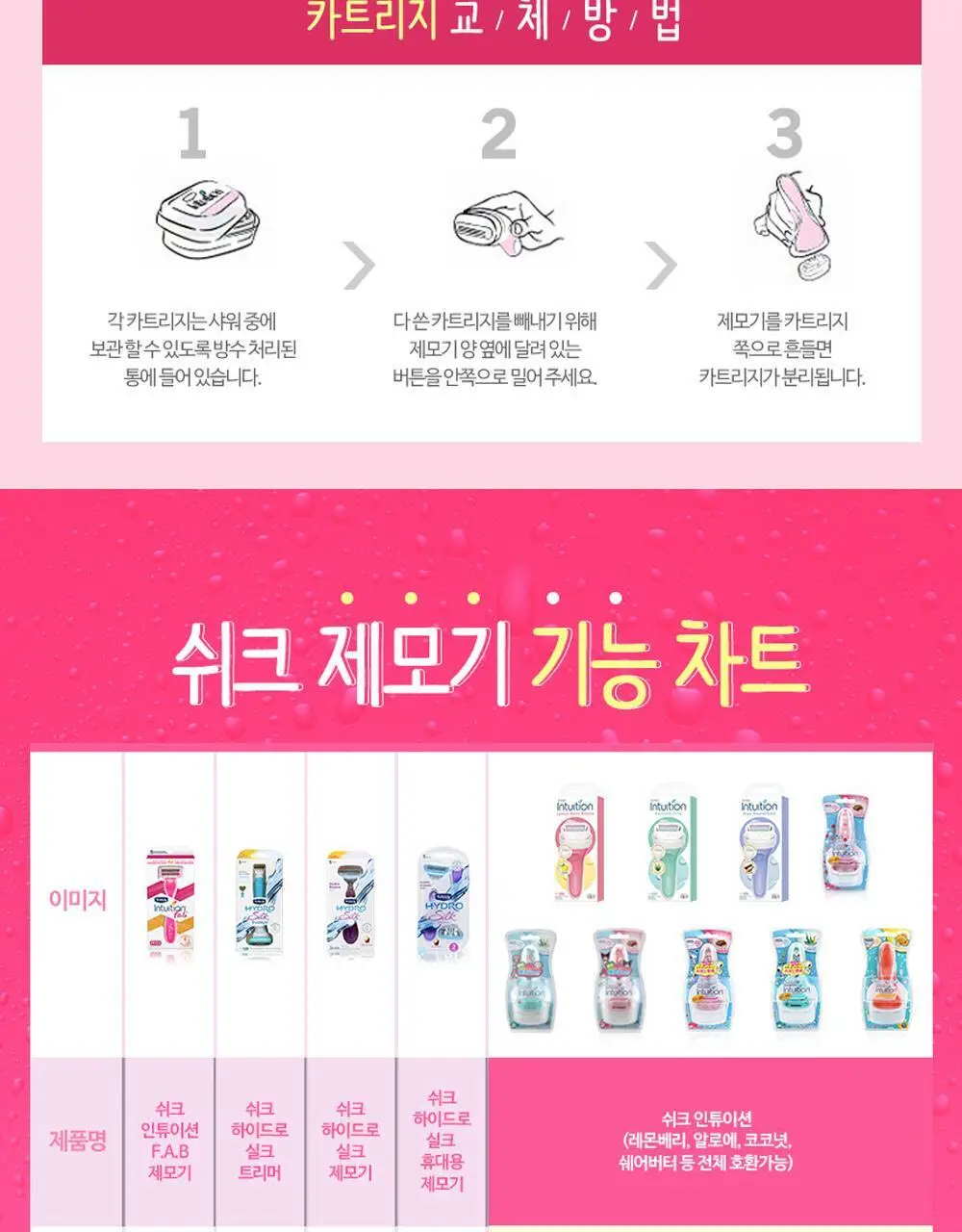 쉬크 인튜이션 제모기(기+날2입) 2종 택 1 상세페이지 11
