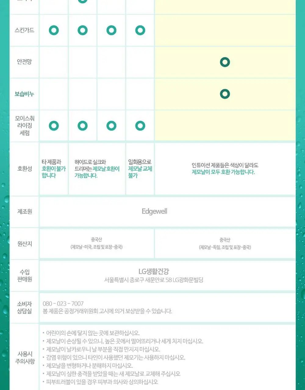 쉬크 인튜이션 제모기(기+날2입) 2종 택 1 상세페이지 26