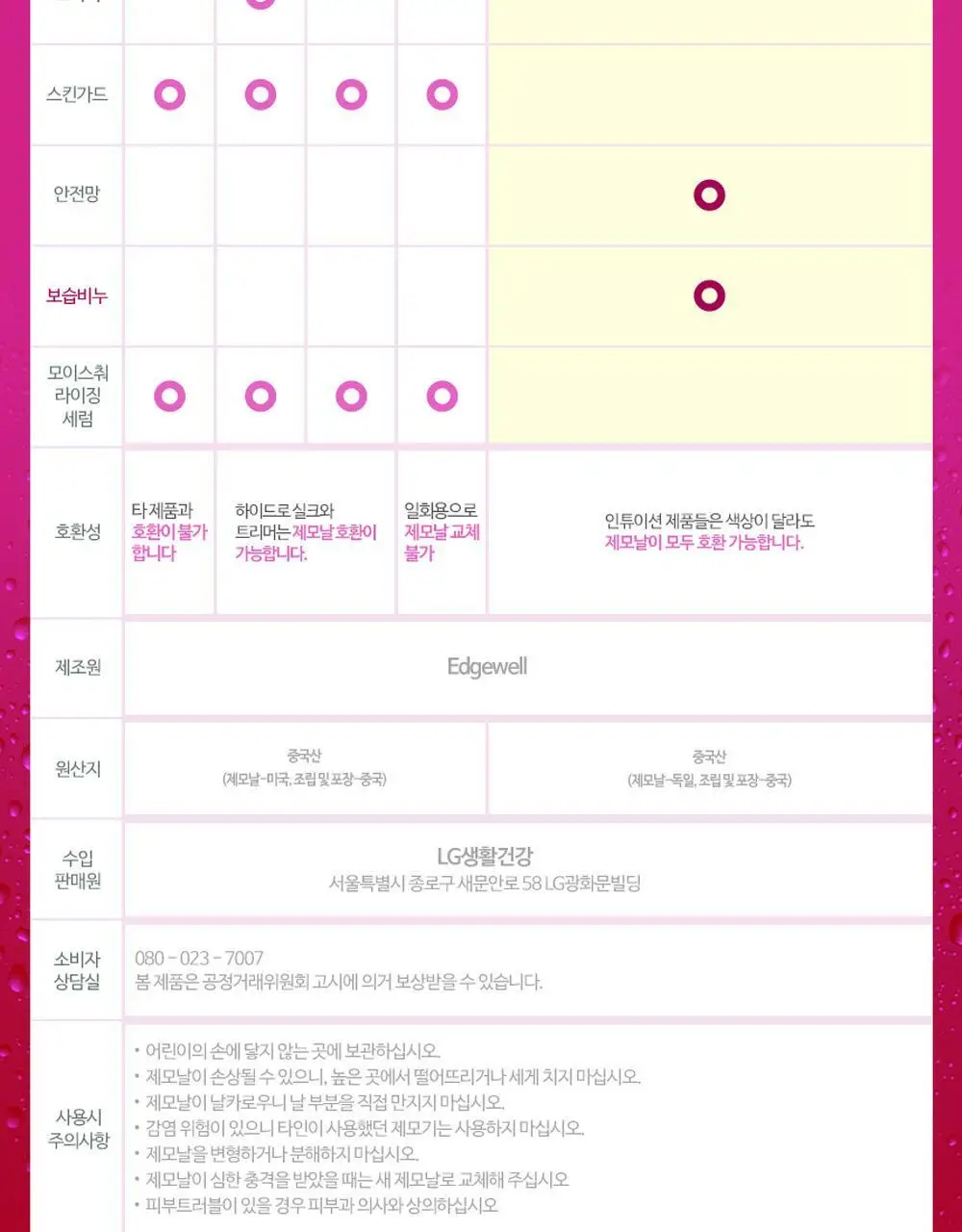 쉬크 인튜이션 제모기(기+날2입) 2종 택 1 상세페이지 40