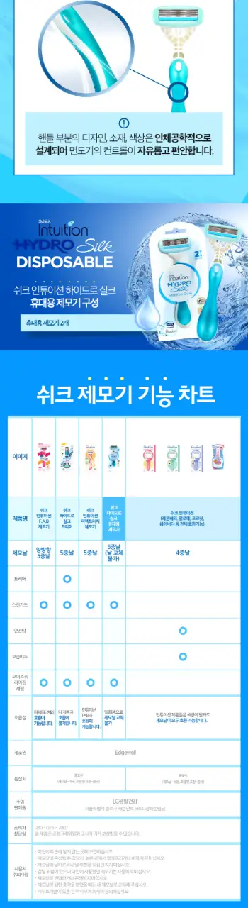 쉬크 하이드로 실크 휴대용 제모기 (5중날,젤 부착) 상세페이지 4