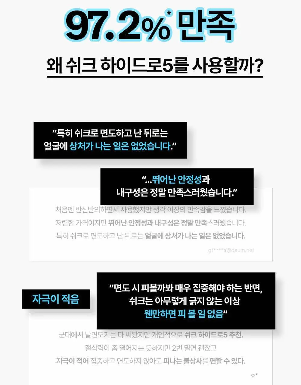 쉬크 하이드로5 스킨 프로텍터 면도기1+날13입+보호캡1 상세페이지 7