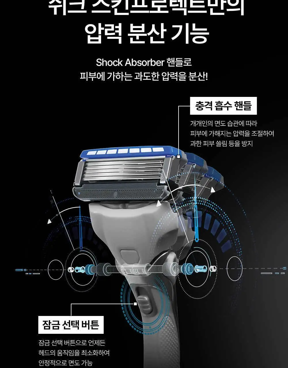 쉬크 하이드로5 스킨 프로텍터 면도기1+날13입+보호캡1 상세페이지 14