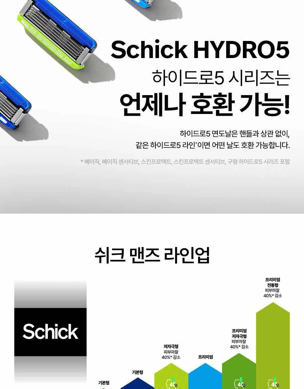 쉬크 하이드로5 스킨 프로텍터 면도기1+날13입+보호캡1 상세페이지 23