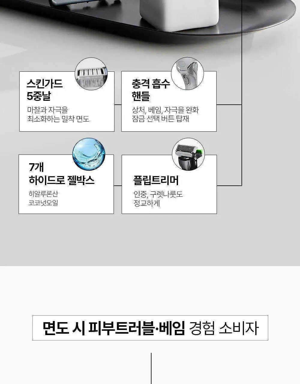 쉬크 하이드로5 스킨프로텍트 (기+날2입) 상세페이지 6