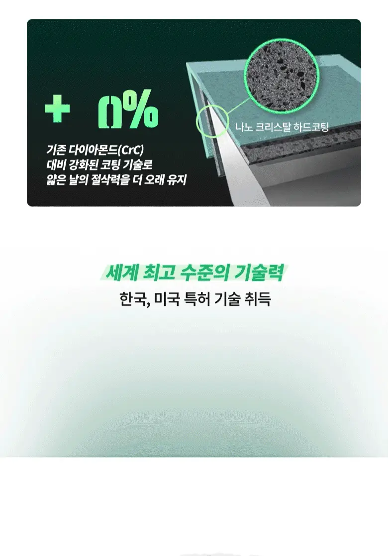 슬릭 모션 면도기 (핸들+2입날) 상세페이지 9