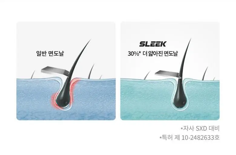 슬릭 모션 면도기 T1 콜라보 기획(핸들+5입날+키링+포토카드) 상세페이지 10