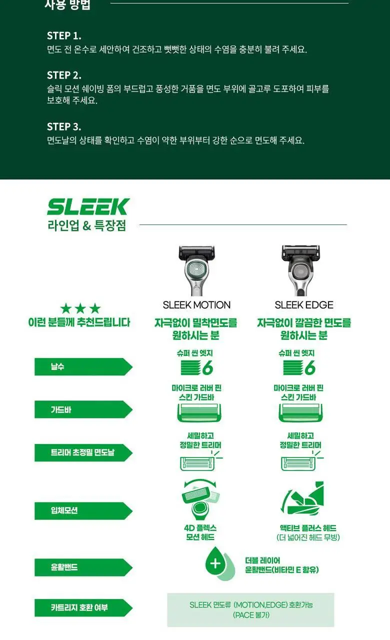 슬릭 모션 면도기 T1 콜라보 기획(핸들+5입날+키링+포토카드) 상세페이지 31